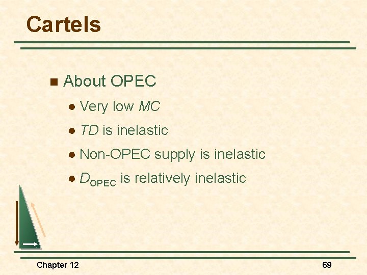 Cartels n About OPEC l Very low MC l TD is inelastic l Non-OPEC