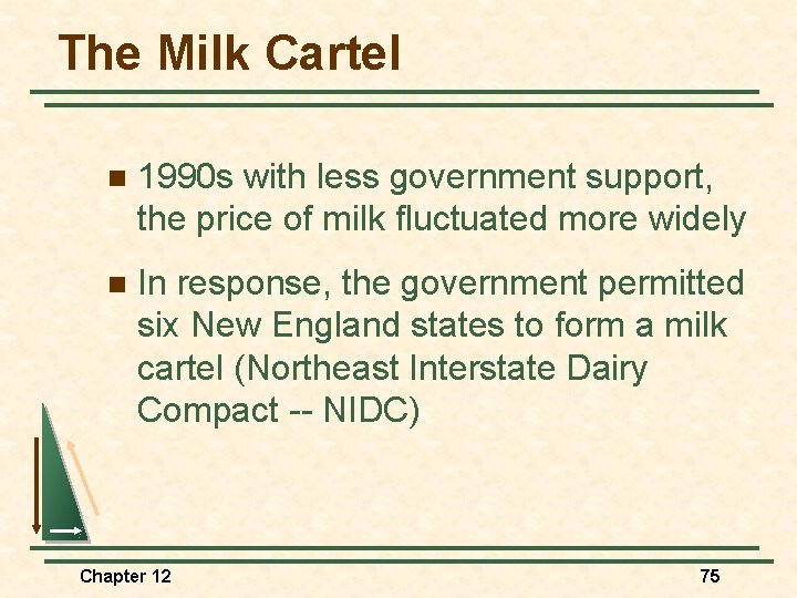 The Milk Cartel n 1990 s with less government support, the price of milk