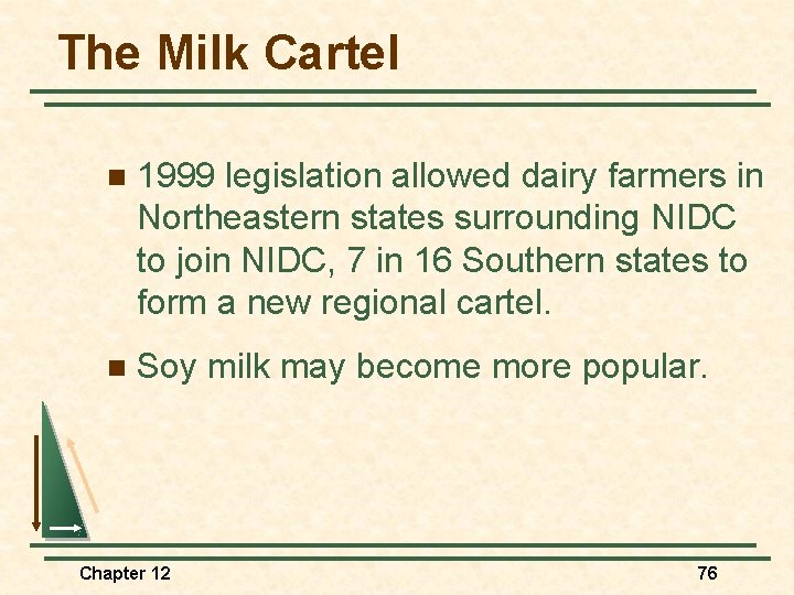 The Milk Cartel n 1999 legislation allowed dairy farmers in Northeastern states surrounding NIDC