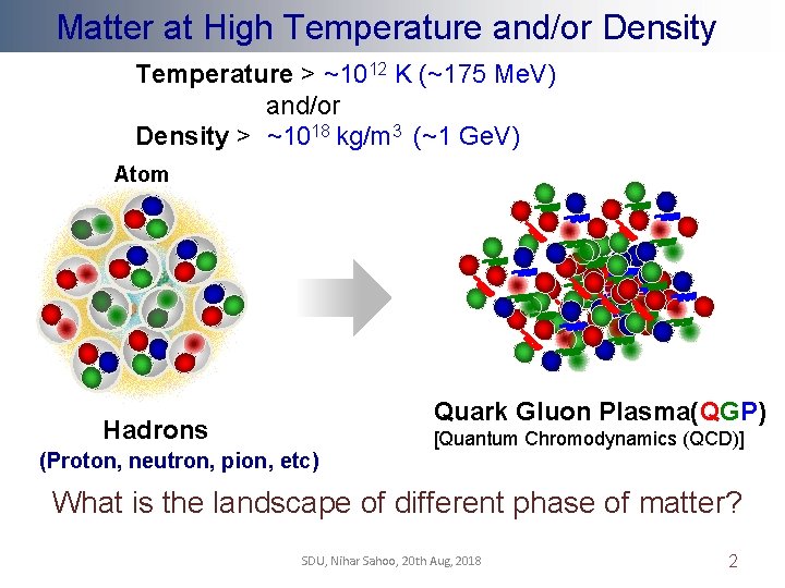 Matter at High Temperature and/or Density Temperature > ~1012 K (~175 Me. V) and/or