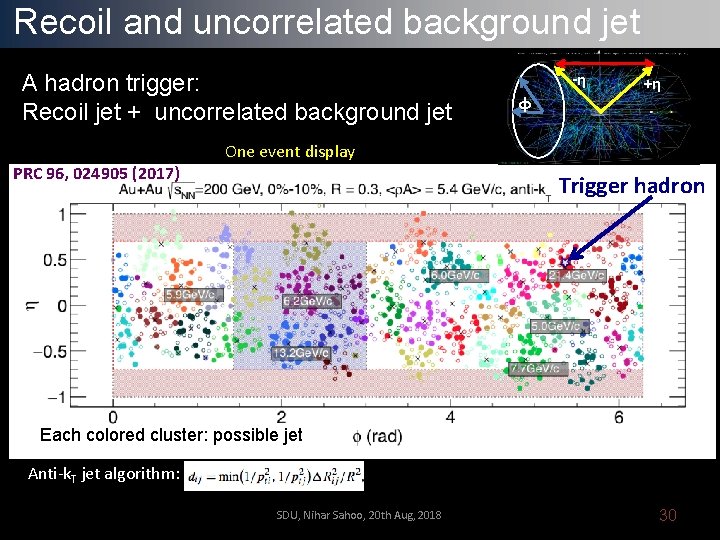 Recoil and uncorrelated background jet A hadron trigger: Recoil jet + uncorrelated background jet