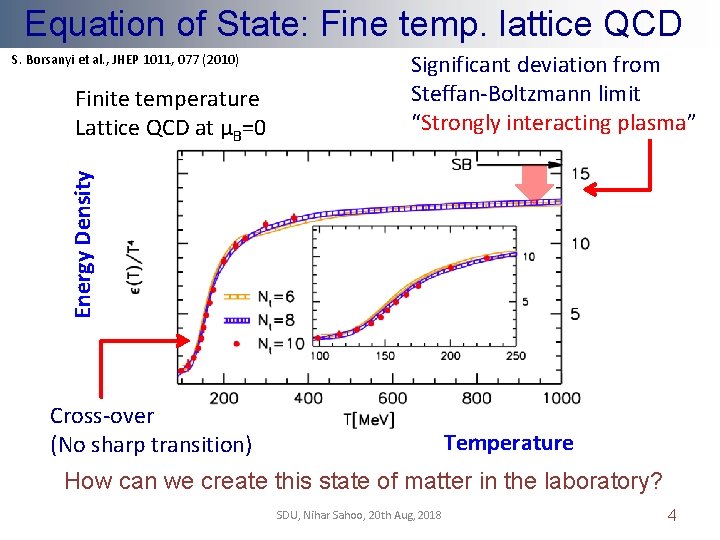 Equation of State: Fine temp. lattice QCD S. Borsanyi et al. , JHEP 1011,