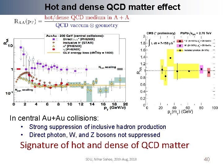 Hot and dense QCD matter effect In central Au+Au collisions: • Strong suppression of