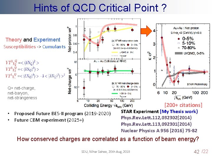 Hints of QCD Critical Point ? Theory and Experiment Susceptibilities -> Cumulants Q= net-charge,