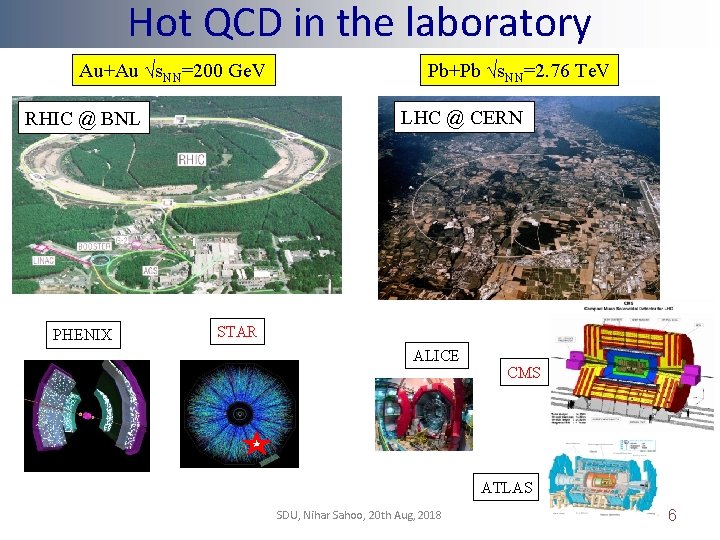 Hot QCD in the laboratory Au+Au √s. NN=200 Ge. V LHC @ CERN RHIC