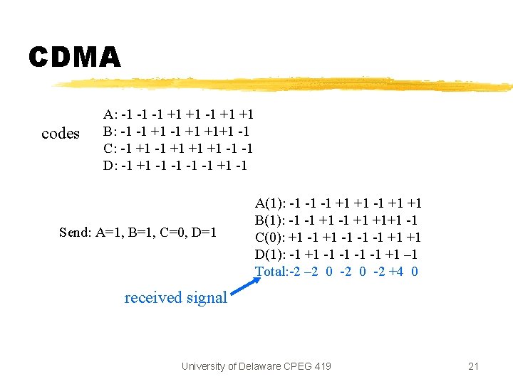 CDMA codes A: -1 -1 -1 +1 +1 B: -1 -1 +1 +1+1 -1
