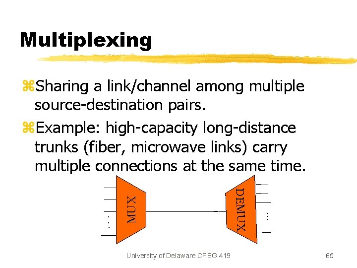 Multiplexing . . . University of Delaware CPEG 419 DEMUX . . . MUX