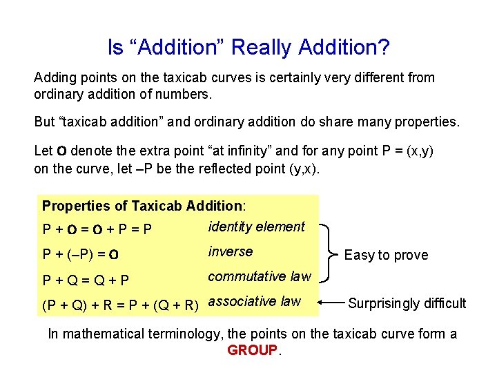 Is “Addition” Really Addition? Adding points on the taxicab curves is certainly very different