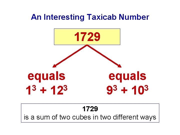 An Interesting Taxicab Number 1729 equals 3 3 1 + 12 equals 3 3