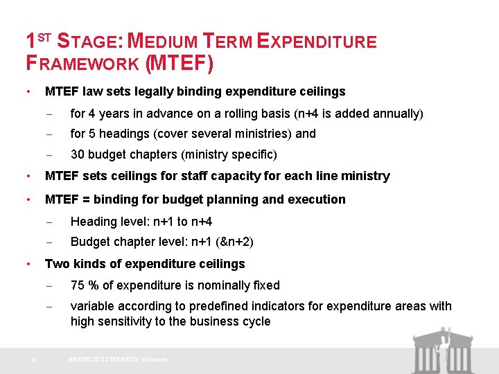 1 ST STAGE: MEDIUM TERM EXPENDITURE FRAMEWORK (MTEF) • MTEF law sets legally binding