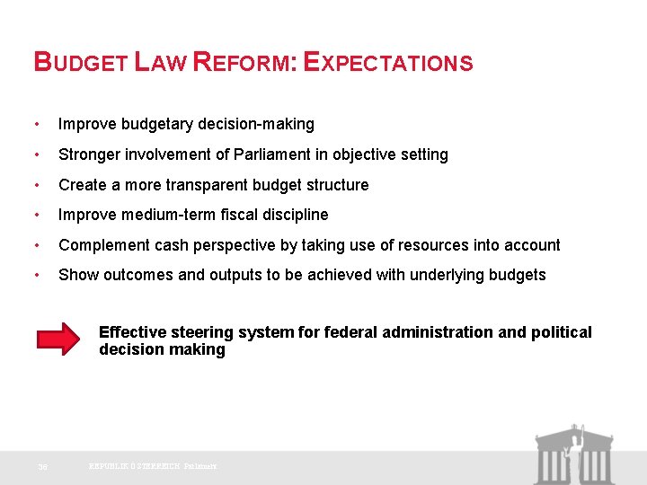 BUDGET LAW REFORM: EXPECTATIONS • Improve budgetary decision-making • Stronger involvement of Parliament in