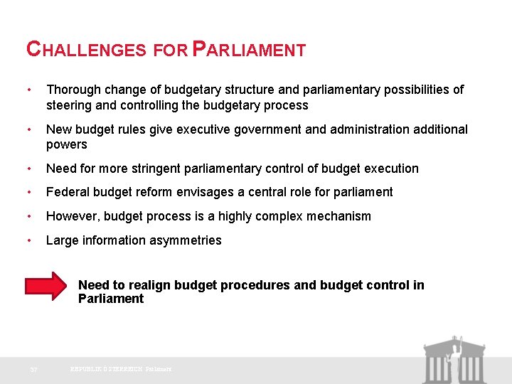 CHALLENGES FOR PARLIAMENT • Thorough change of budgetary structure and parliamentary possibilities of steering