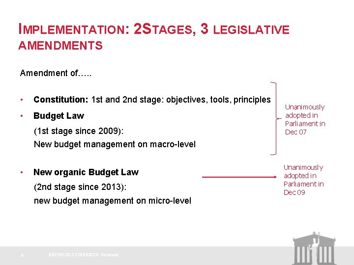 IMPLEMENTATION: 2 STAGES, 3 LEGISLATIVE AMENDMENTS Amendment of…. . • Constitution: 1 st and