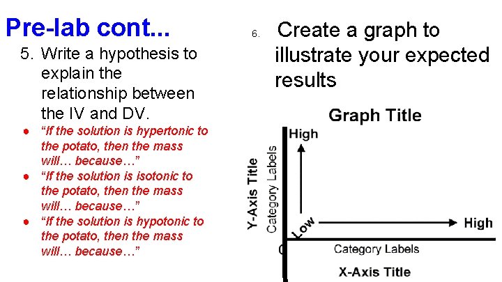 Pre-lab cont. . . 5. Write a hypothesis to explain the relationship between the