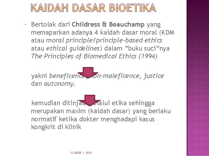  Bertolak dari Childress & Beauchamp yang memaparkan adanya 4 kaidah dasar moral (KDM