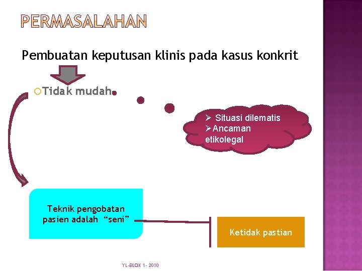 Pembuatan keputusan klinis pada kasus konkrit Tidak mudah Ø Situasi dilematis ØAncaman etikolegal Teknik