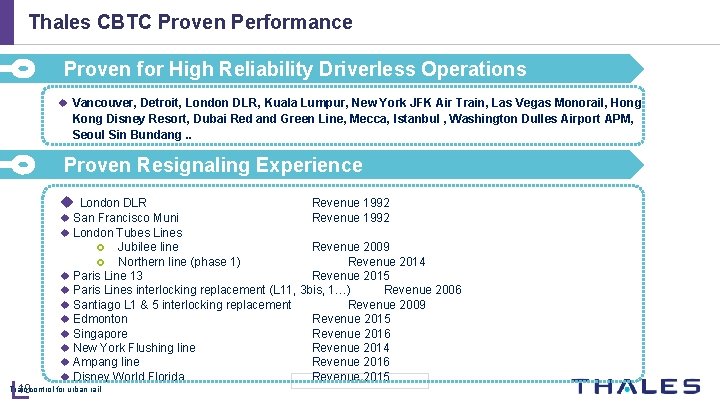 Thales CBTC Proven Performance Proven for High Reliability Driverless Operations u Vancouver, Detroit, London