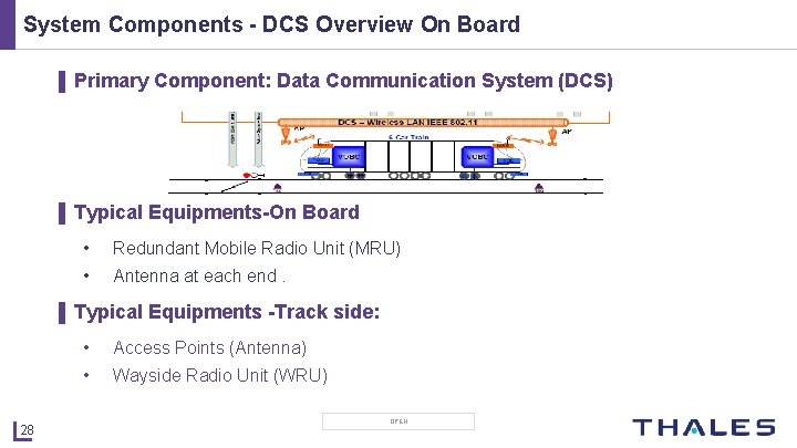 System Components - DCS Overview On Board ▌ Primary Component: Data Communication System (DCS)
