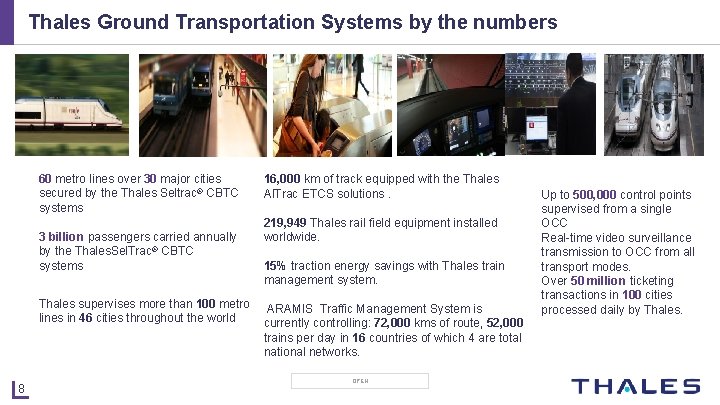 Thales Ground Transportation Systems by the numbers 60 metro lines over 30 major cities