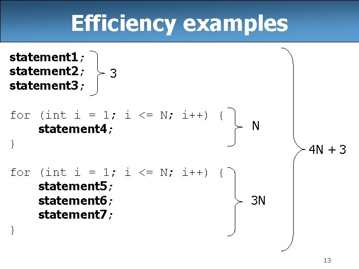 Efficiency examples statement 1; statement 2; statement 3; 3 for (int i = 1;
