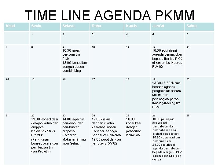 TIME LINE AGENDA PKMM Ahad 7 Senin Selasa Rabu Kamis Jum’at Sabtu 1 2