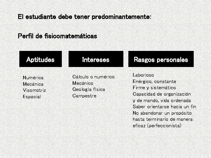 El estudiante debe tener predominantemente: Perfil de fisicomatemáticas Aptitudes Numérica Mecánica Visomotriz Espacial Intereses