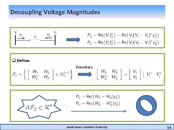 Decoupling Voltage Magnitudes q Define: Boundary Javad Lavaei, Columbia University 14 