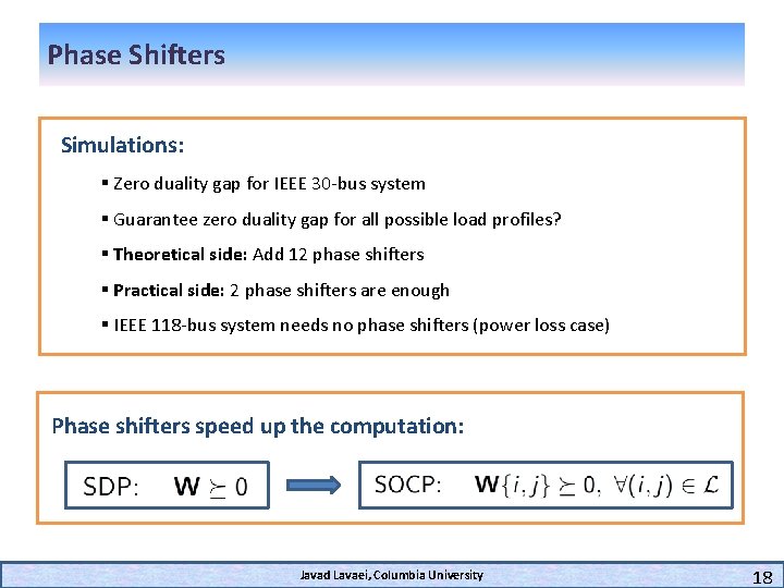 Phase Shifters Simulations: § Zero duality gap for IEEE 30 -bus system § Guarantee
