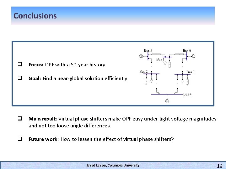 Conclusions q Focus: OPF with a 50 -year history q Goal: Find a near-global