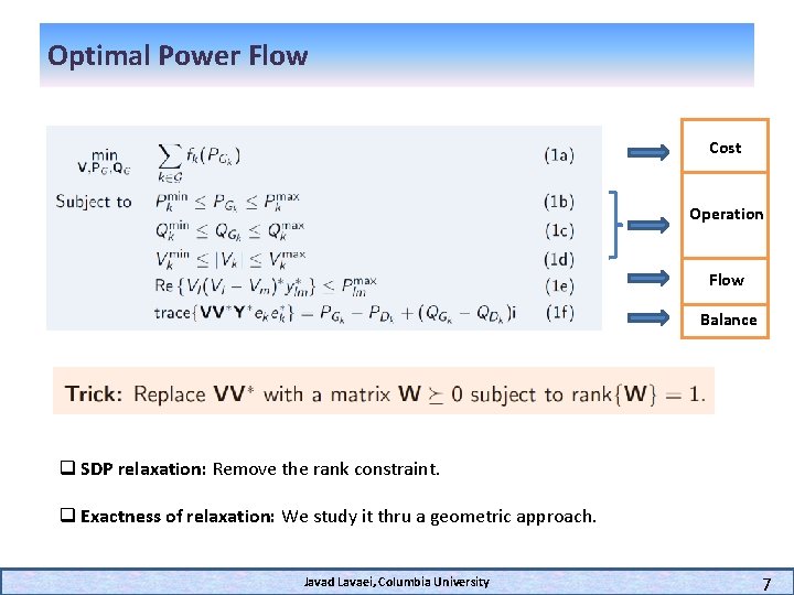 Optimal Power Flow Cost Operation Flow Balance q SDP relaxation: Remove the rank constraint.