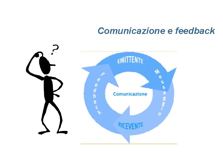 Comunicazione e feedback 