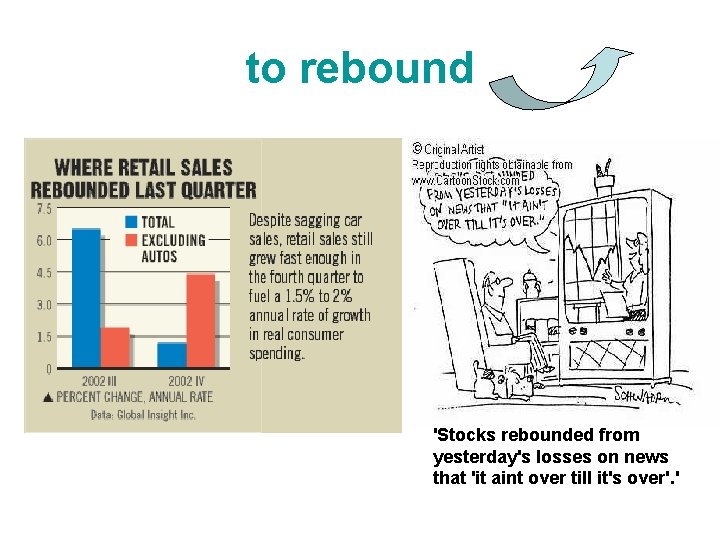 to rebound 'Stocks rebounded from yesterday's losses on news that 'it aint over till