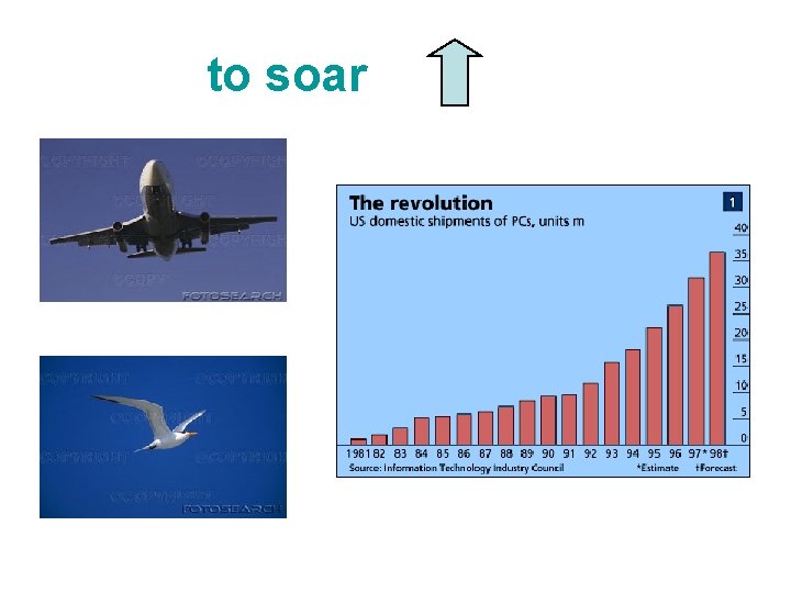 to soar 