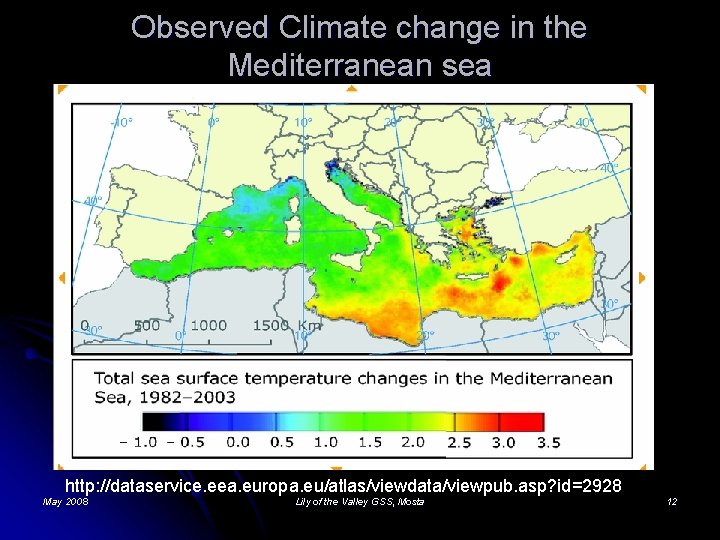 Observed Climate change in the Mediterranean sea http: //dataservice. eea. europa. eu/atlas/viewdata/viewpub. asp? id=2928