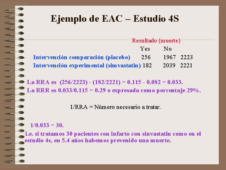 Ejemplo de EAC – Estudio 4 S Resultado (muerte) Yes No Intervención comparación (placebo)