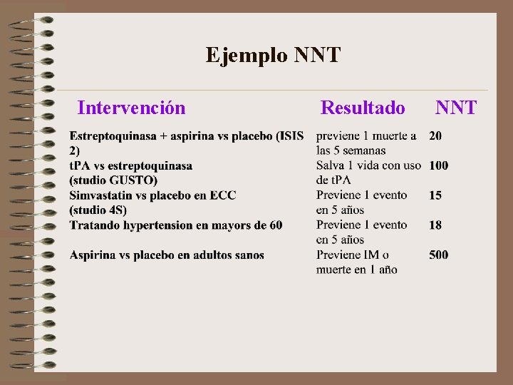 Ejemplo NNT Intervención Resultado NNT 