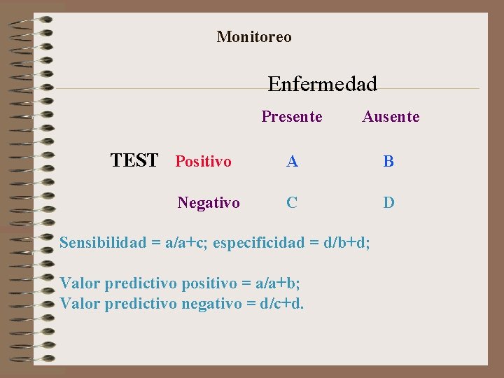 Monitoreo Enfermedad TEST Positivo Negativo Presente Ausente A B C D Sensibilidad = a/a+c;