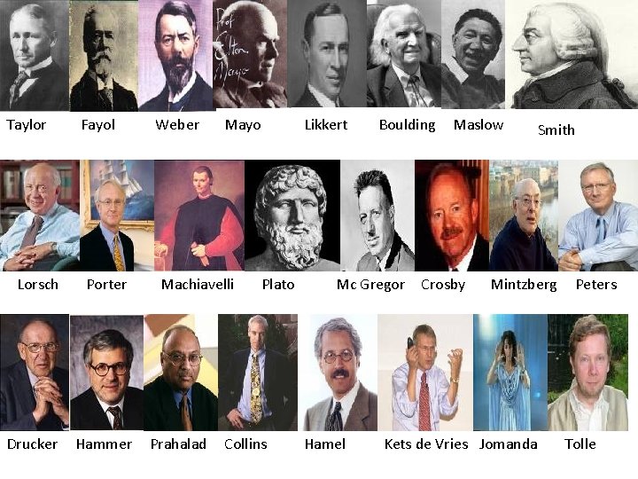 Taylor Lorsch Drucker Fayol Porter Hammer Weber Mayo Machiavelli Prahalad Likkert Plato Collins Boulding Taylor Lorsch Drucker Fayol Porter Hammer Weber Mayo Machiavelli Prahalad Likkert Plato Collins Boulding