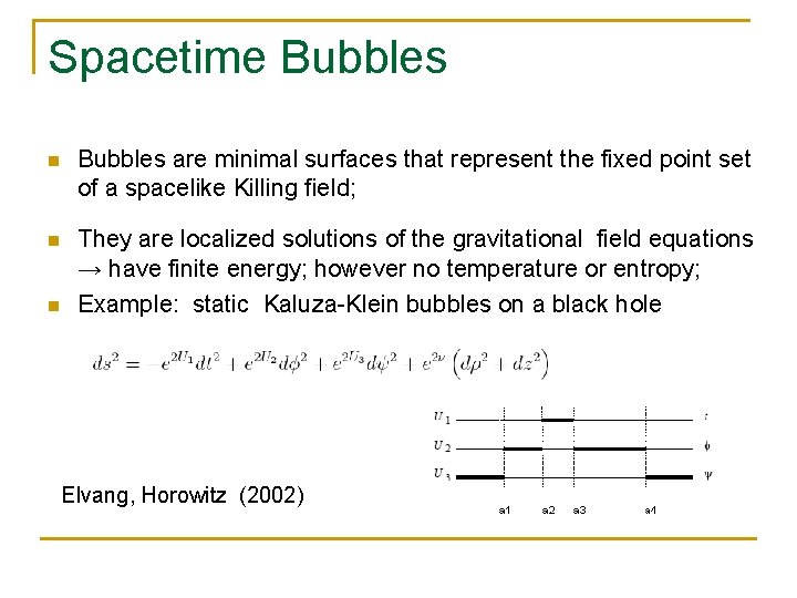 Spacetime Bubbles n Bubbles are minimal surfaces that represent the fixed point set of