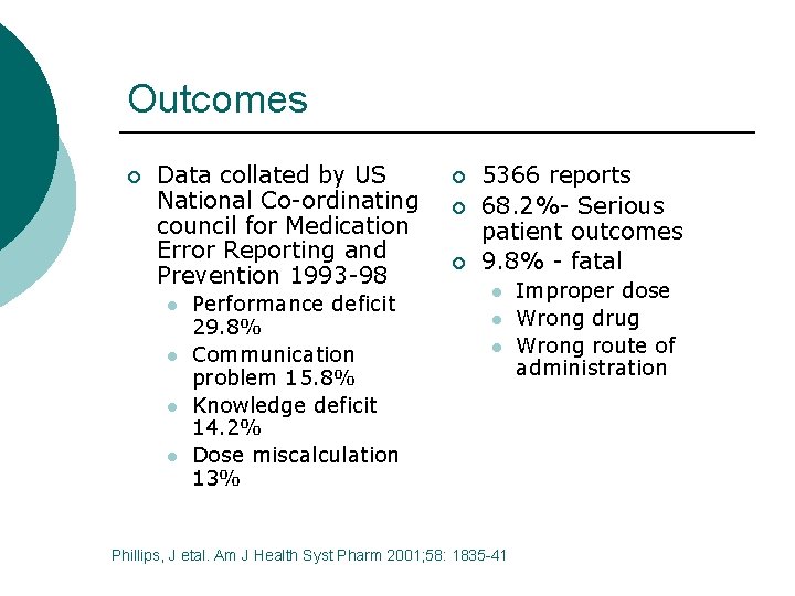 Outcomes ¡ Data collated by US National Co-ordinating council for Medication Error Reporting and