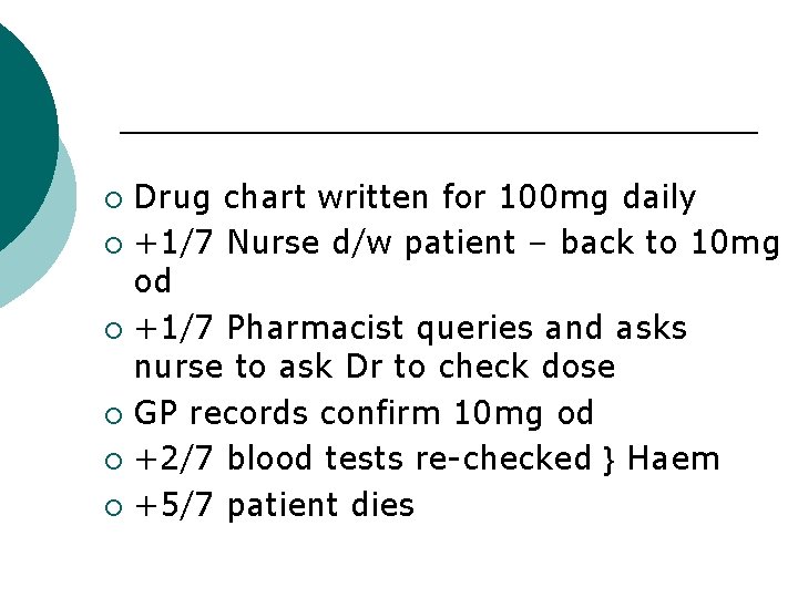 Drug chart written for 100 mg daily ¡ +1/7 Nurse d/w patient – back