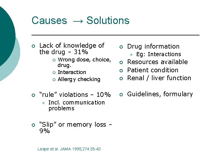 Causes → Solutions ¡ Lack of knowledge of the drug – 31% ¡ ¡