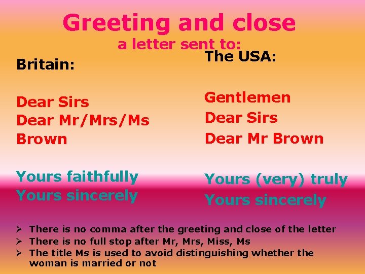 Greeting and close Britain: a letter sent to: The USA: Dear Sirs Dear Mr/Mrs/Ms