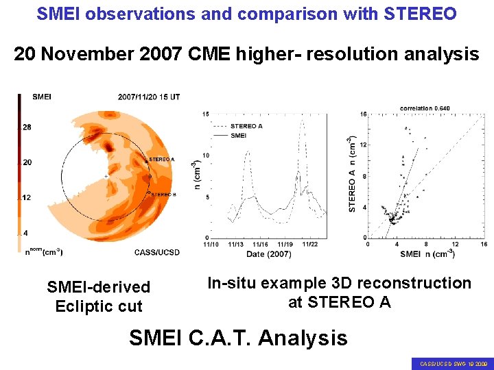 SMEI observations and comparison with STEREO 20 November 2007 CME higher- resolution analysis SMEI-derived