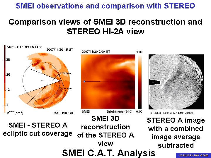 SMEI observations and comparison with STEREO Comparison views of SMEI 3 D reconstruction and