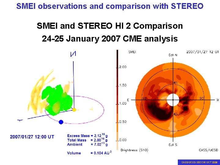 SMEI observations and comparison with STEREO SMEI and STEREO HI 2 Comparison 24 -25