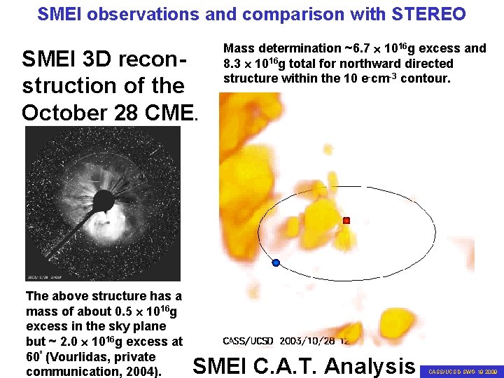 SMEI observations and comparison with STEREO SMEI 3 D reconstruction of the October 28