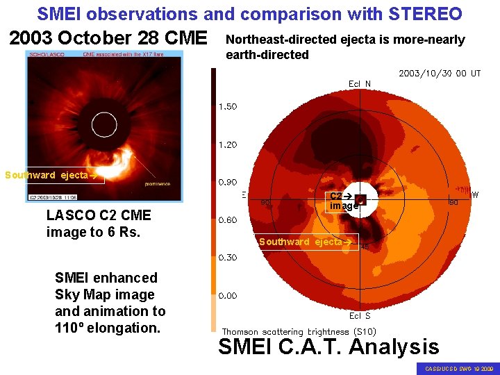 SMEI observations and comparison with STEREO 2003 October 28 CME Northeast-directed ejecta is more-nearly