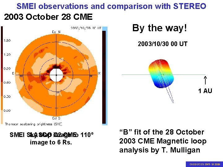 SMEI observations and comparison with STEREO 2003 October 28 CME By the way! 2003/10/30