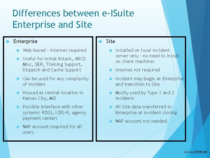 Differences between e-ISuite Enterprise and Site Enterprise Site Web-based – Internet required Useful for